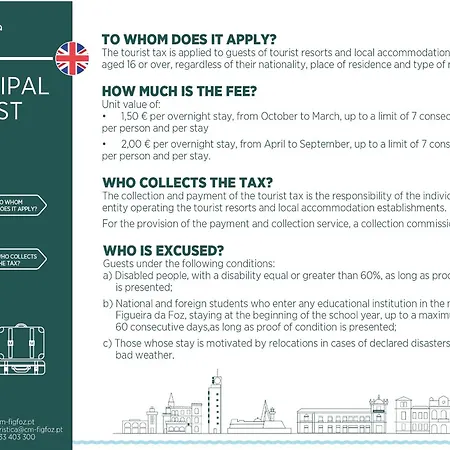 Appartement King's Tower By Em Figueira Figueira da Foz